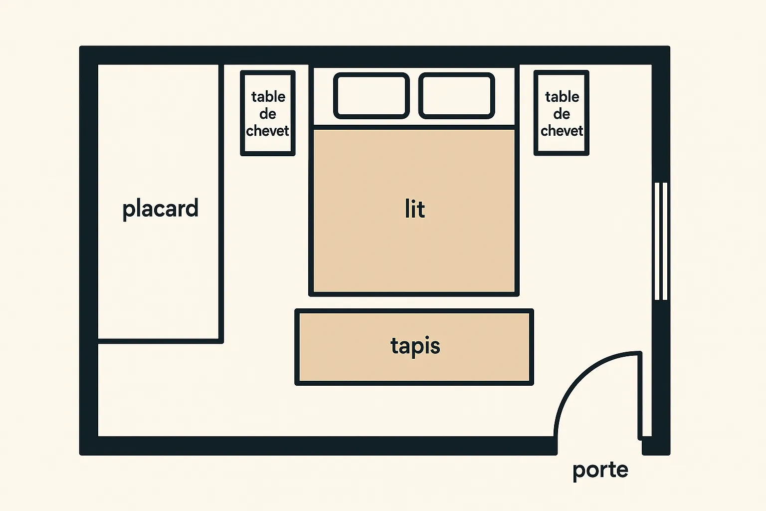 chambre aménagée